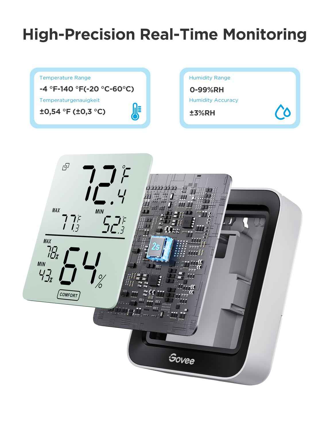 Govee Digital Hygrometer Indoor Thermometer Room H5075, Bluetooth Temperature Humidity Meter with 164ft Remote App Control, Notification Alerts, 2 Years Data Storage Export for Bedroom, Wine Cellar