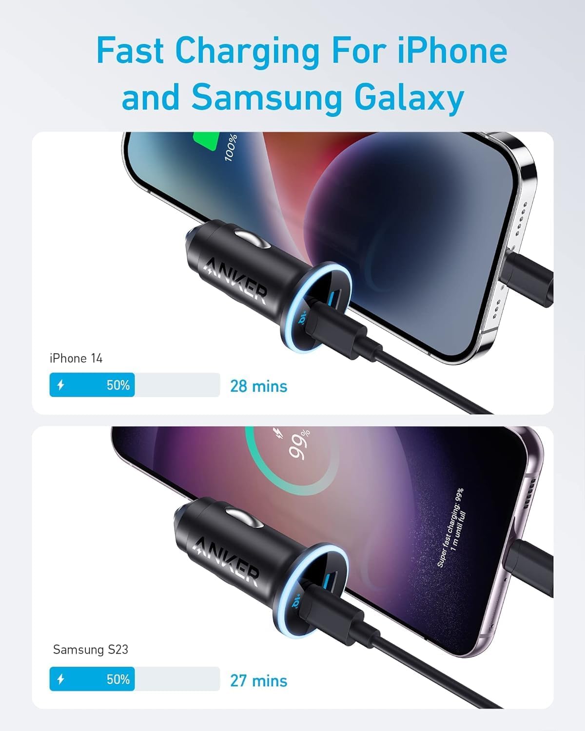 Anker 323 USB C Car Charger Adapter, 52.5W Cigarette Lighter Charger with 30W PowerIQ 3.0 Fast Charging Cable for iPhone 17/17 Pro Max/16/15/14 Series, Galaxy S25/24/23, Pixel, iPad, AirPods and More - Zynora