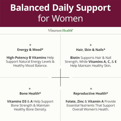 Multivitamin for Women with Methylated Vitamins and Chelated Minerals for Energy, Focus and Immune Health – Premium Daily Womens Multivitamins & Multiminerals – 60 Capsules