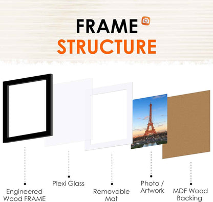 FIXSMITH 8x10 Picture Frame Set of 2, Photo Frame with HD Plexiglass, Display Pictures 5x7 with Mat or 8x10 Without Mat Multi Picture Frames Collage for Tabletop or Wall Display, Black