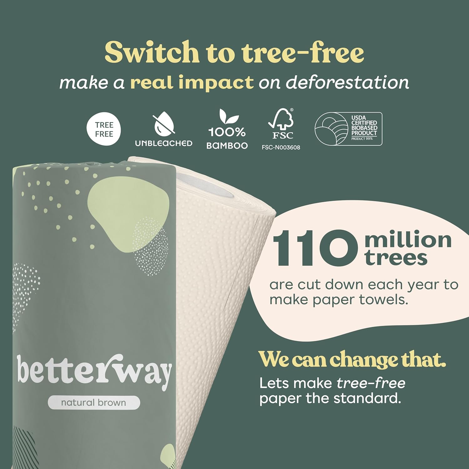 Betterway Bamboo Natural Brown Paper Towels - 8 Rolls, 2 Ply, 110 sheets - Plastic Free, PFAS Free, Disposable Kitchen Paper Towels - Select Size, Tree Free, Compostable, Strong & Absorbent - Zynora