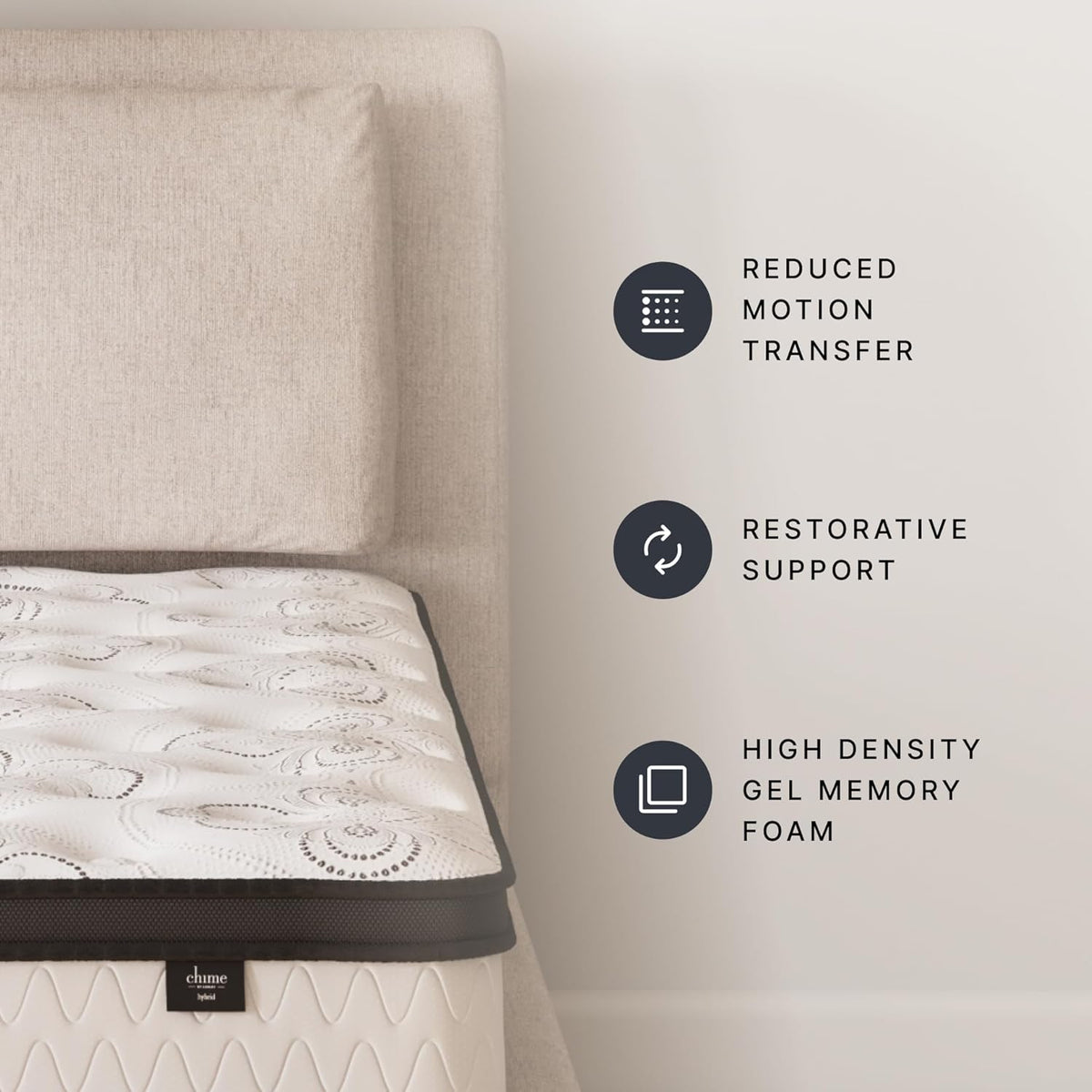 Signature Design by Ashley Queen Size Chime 12 Inch Medium Firm Hybrid Mattress with Cooling Gel Memory Foam for Pressure Relief, Fiberglass Free, Mattress In A Box