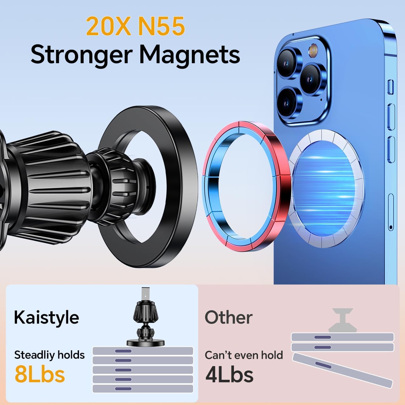 Kaistyle for Magsafe Car Mount‹ې20 Strong Magnets‹ÛÔMagnetic Phone Holder for Car Phone Holder Mount Dash Mounted Holders Cell Phone Holders for Your Car Accessories for Women Men for iPhone 17 16 15 14 - Zynora