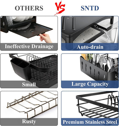 SNTD Dish Drying Rack for Kitchen Counter - Large Dish Rack with Drainboard, Rustproof Dish Drainer with Utensil Holder for Sink, Black