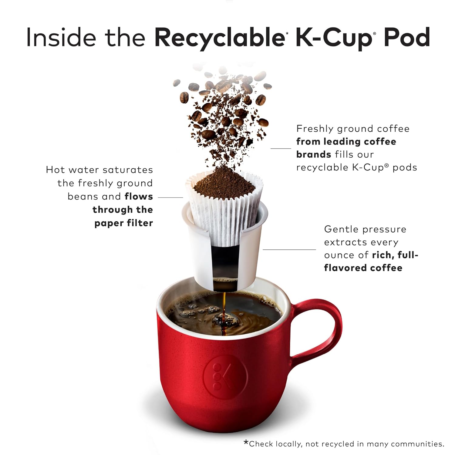 Caribou Coffee Caribou Blend medium roast Keurig K-Cup Pods, 32 count
