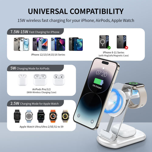 2025 Traveling Wireless Mag-Safe Fast Charging Station,Magnetic 3 in 1 Charger with Light for iPhone 17 16 15 14 13 12 Pro Max Plus,Apple Watch& Air pods 4 3 2 Pro-Gifts for Wife & Husband(White) - Zynora