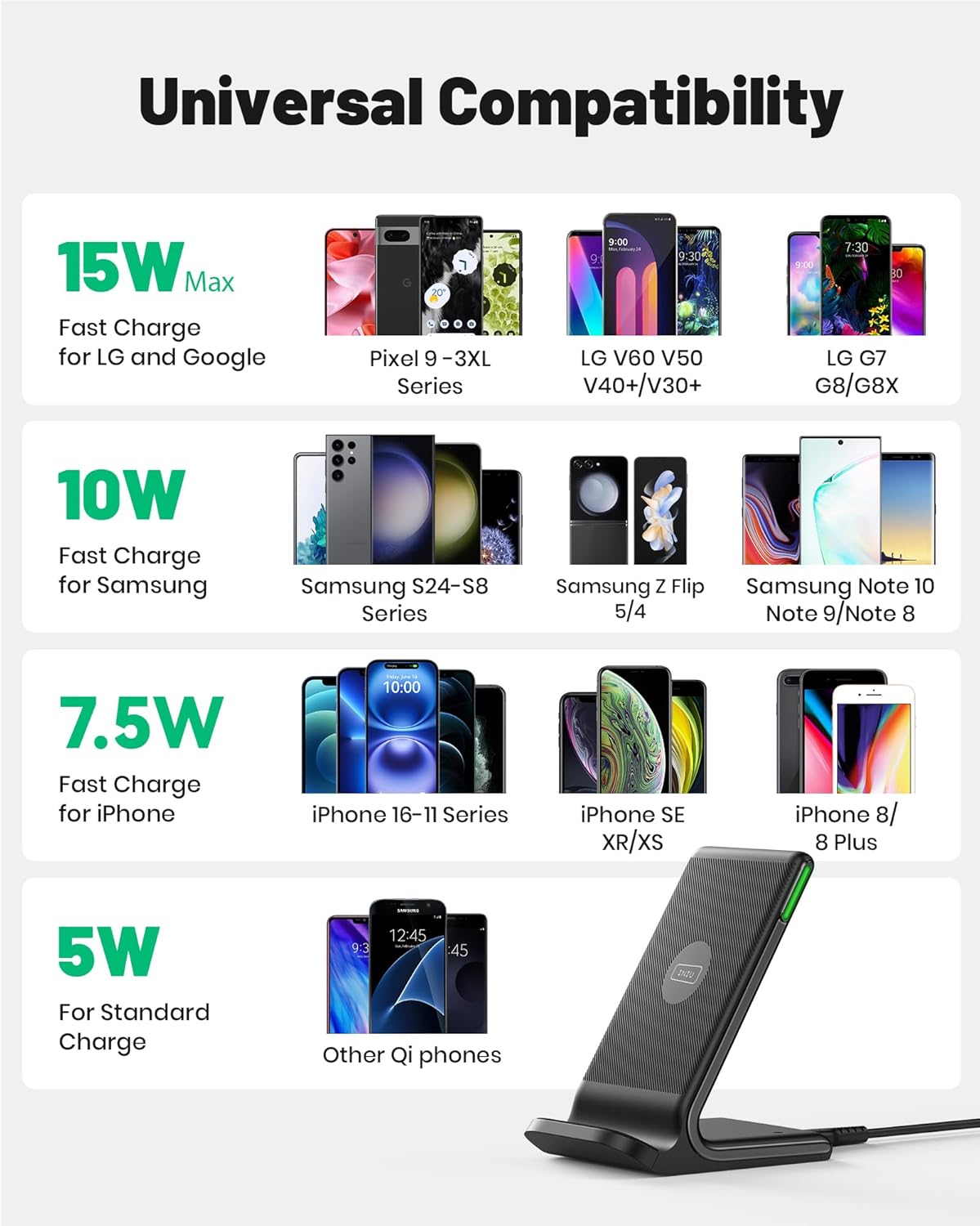 INIU Wireless Charger, 15W Fast Qi Certified Wireless Charging Station with Sleep-Friendly Adaptive Light Compatible with iPhone 16 15 14 13 Pro XS 8 Plus Samsung Galaxy S25 S24 S23 Note 20 Google etc - Zynora