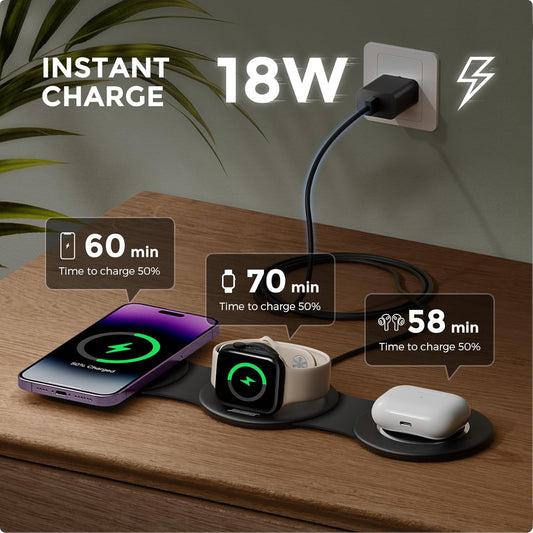 3 in 1 Charging Station for Apple Multiple Devices, Foldable Travel Wireless Charger 18W for iPhone Air 17 16 15 14 13 Pro Max Plus &Apple Watch Series/Airpods