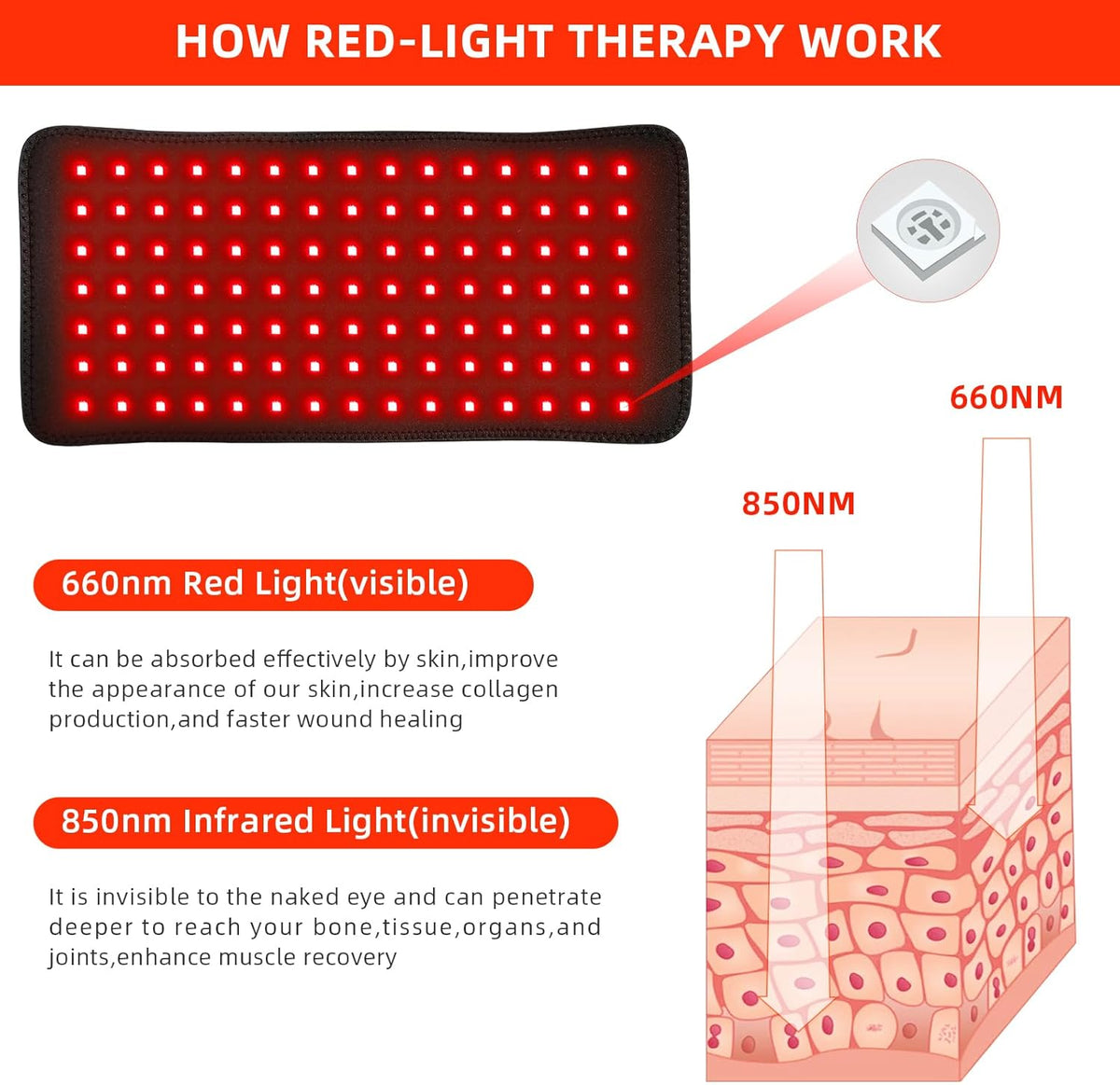Red Light Therapy Infrared Light Therapy Pad for Body Pain NIR Deep Therapy for Back Knee Hands Feet Relief Portable 660nm 850nm Home Heating Light Therapy Wrap Belt Gift for Women Men