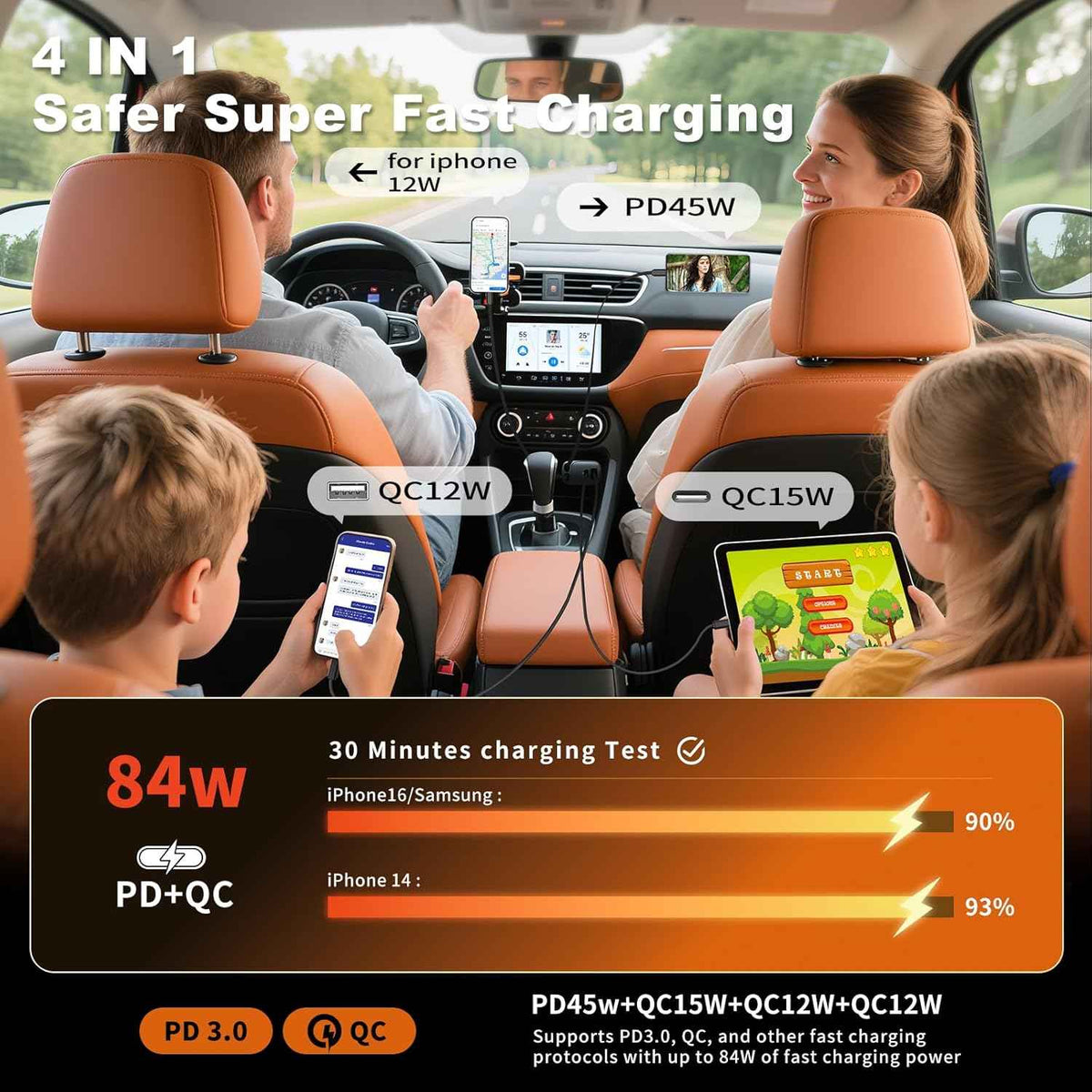 Retractable Car Charger, 84W Car Charger USB C 4 in 1, Car Accessories Fast Charging Car Charger Adapter for iPhone 17 16 15 14 13 12 Pro Max, Samsung, Pixel | Travel Essentials Gifts for Men Women