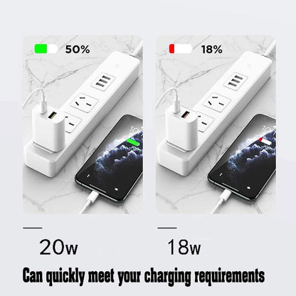 Fast USB C Charger Block 20W Dual Port Adapter for iPhone & Samsung