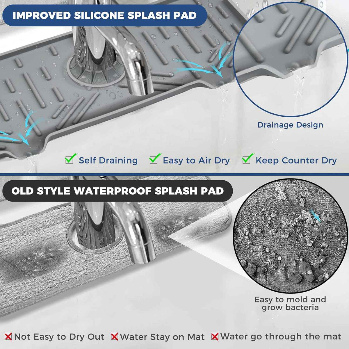 BFONS Silicone Faucet Handle Drip Catcher Drying Tray Mat Dish Soap Sponge Holder Accessories Gadgets for Kitchen Counter Bathroom Kitchen Sink Splash Guard -Grey