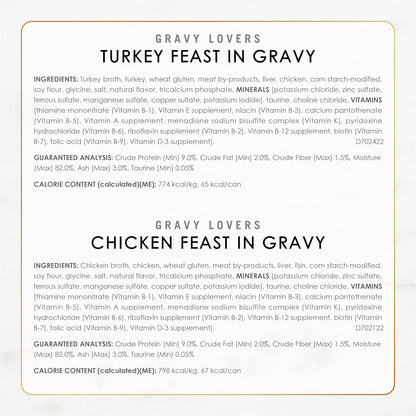 PLrina Fancy Feast Gravy Lovers Poultry and Beef Grilled Gourmet Wet Cat Food Variety Pack - (Pack of 24) 3 oz. Cans