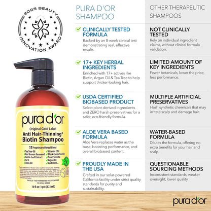 PURA D'OR Original Gold Label Anti-Thinning Shampoo – CLINICALLY TESTED Botanical Formula – Biotin & Argan Oil – Sulfate-Free Strengthening & Volumizing for Fuller-Looking Hair, Men & Women, 16 fl oz