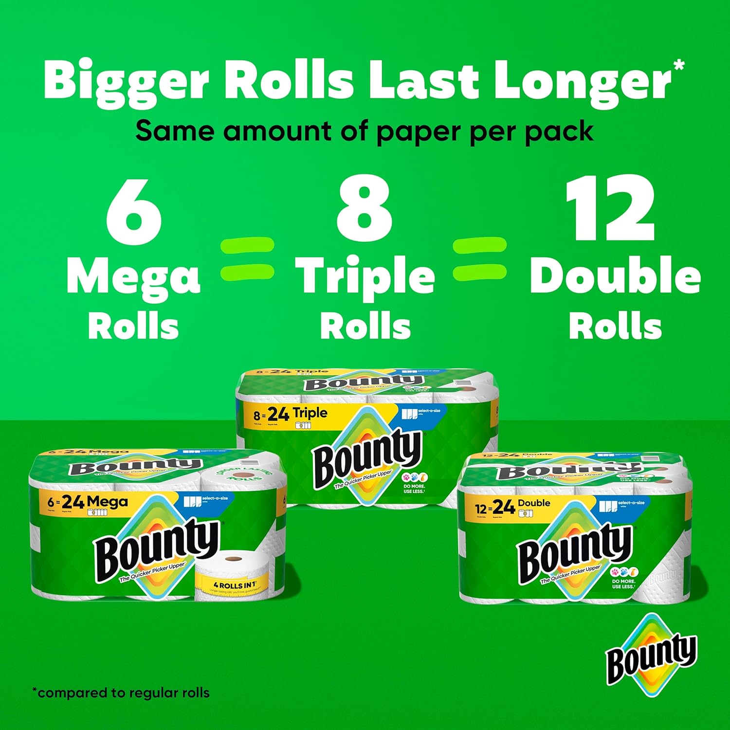 Bounty Select-A-Size Paper Towels, White, 8 Triple Rolls = 24 Regular Rolls - Zynora